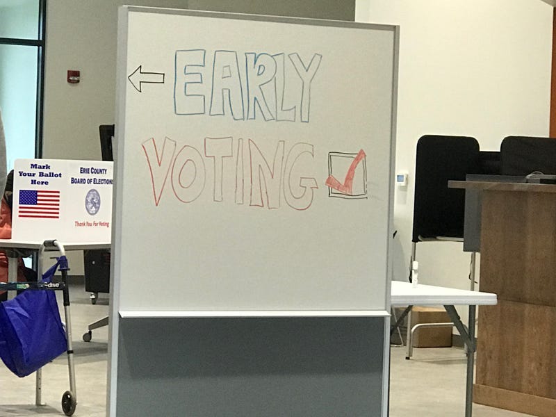 Early voting