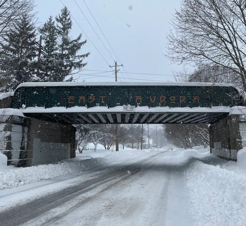 Buffalo Weather
