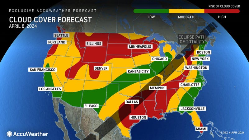 AccuWeather