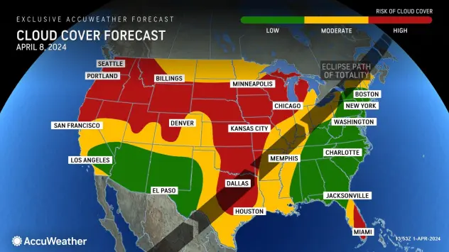 Buffalo solar eclipse forecast