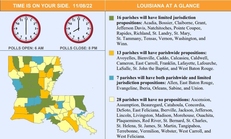 Election