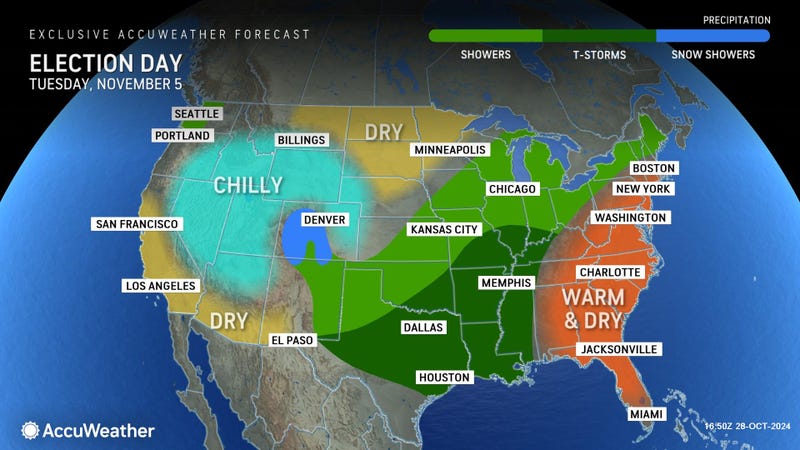 AccuWeather