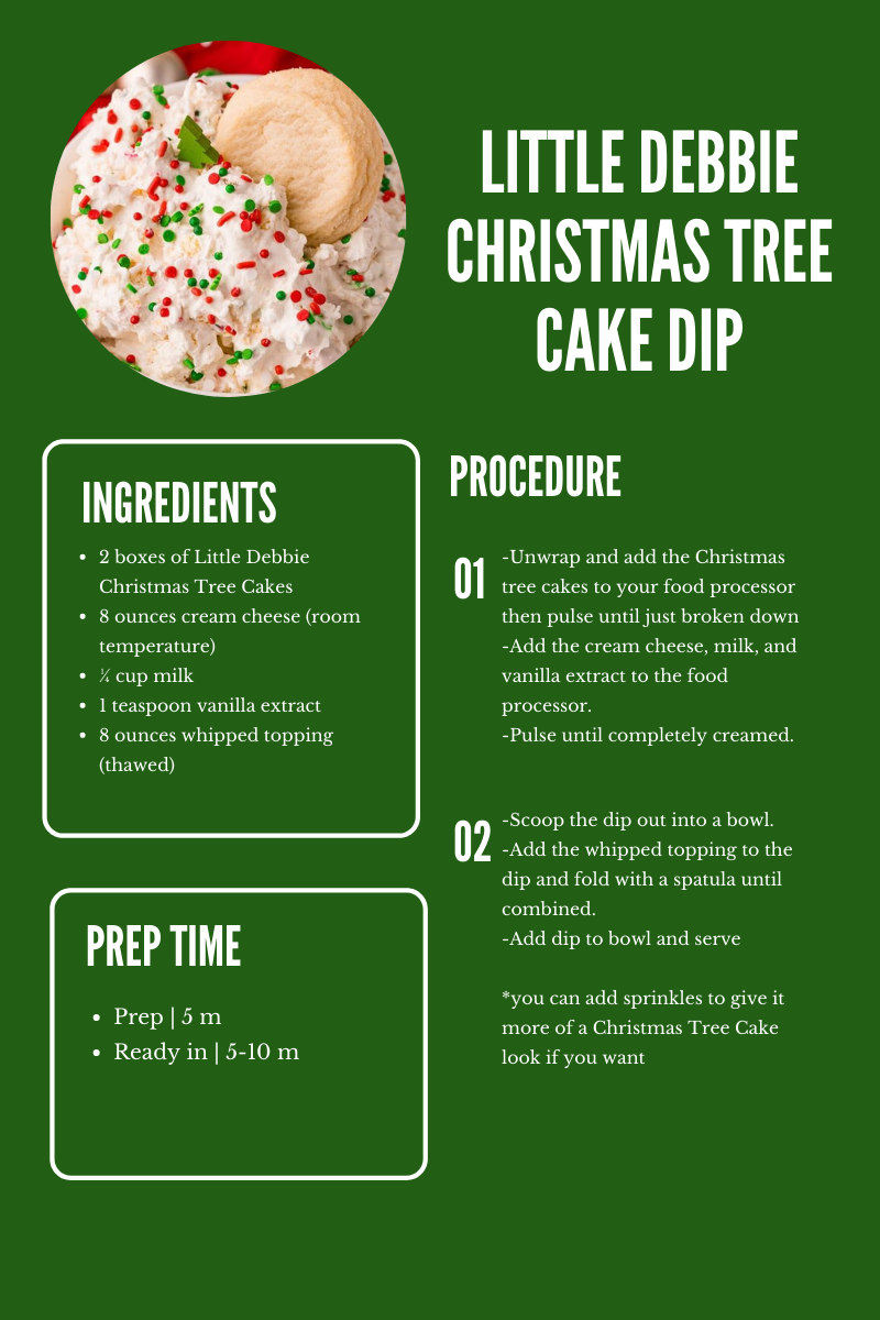 Little Debbie Christmas Tree Cake dip recipe 