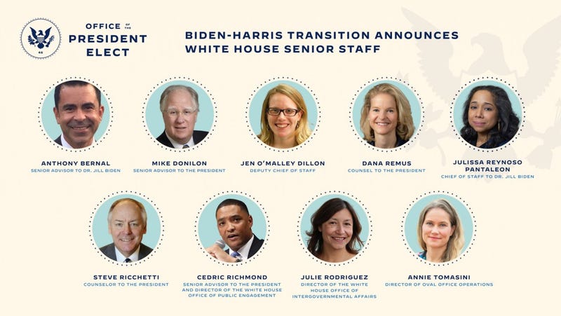 Biden
