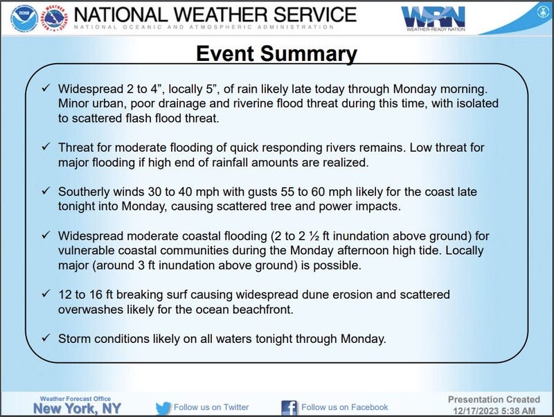 An event summary for Sunday night's coastal storm.