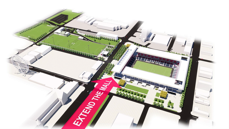 St. Louis City SC stadium