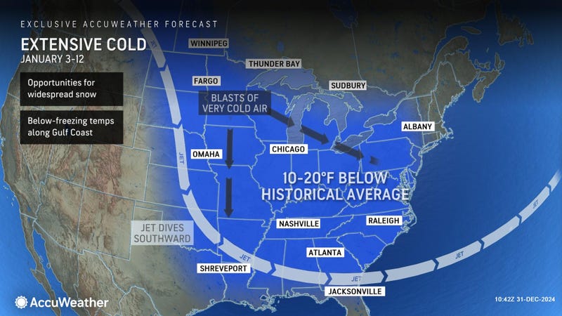 AccuWeather