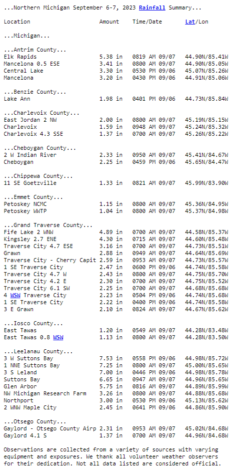 Historic rainfall -- dubbed a 200-year weather event by experts -- saturated popular tourist destinations in Northern Michigan on Wednesday.