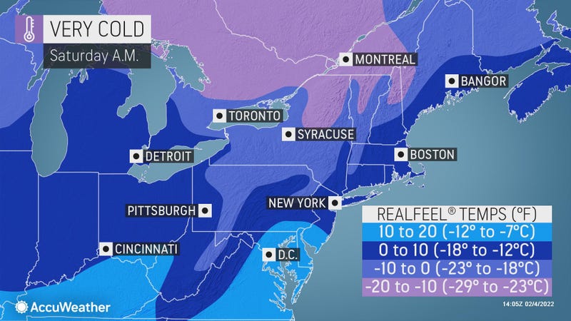 Accuweather