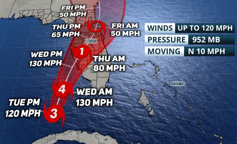 As of 5 PM, Ian remains a category 3 hurricane & targeting the west-central & SW Florida coast.
