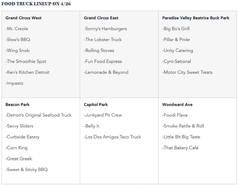 Friday's food truck lineup for Draft Day in the D