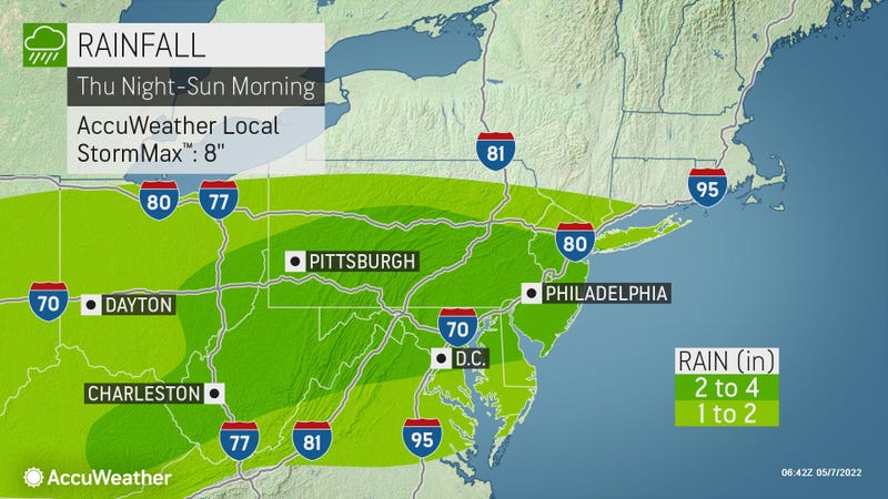 AccuWeather