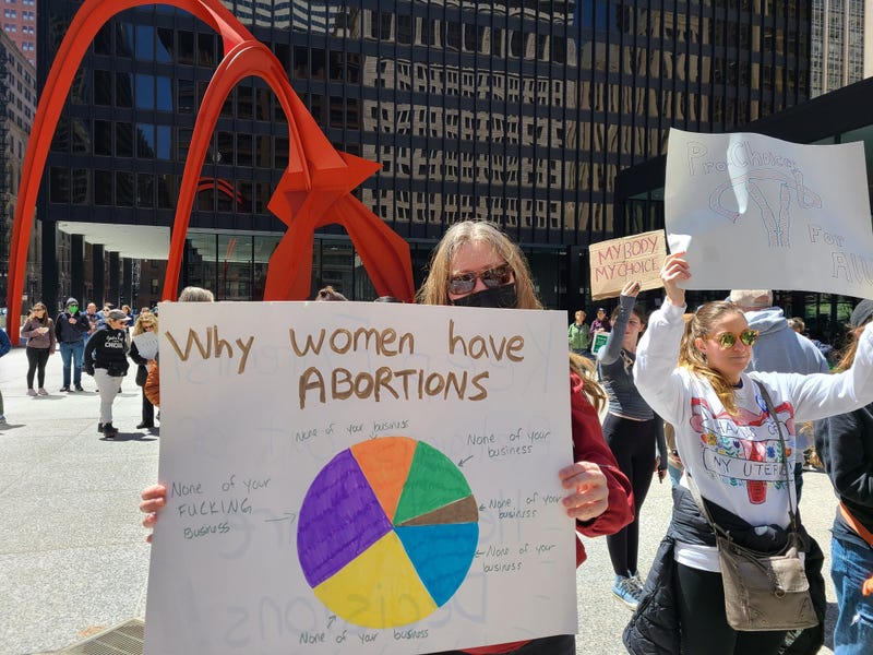 abortion