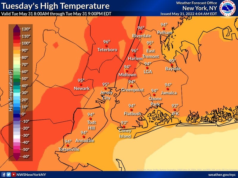 National Weather Service