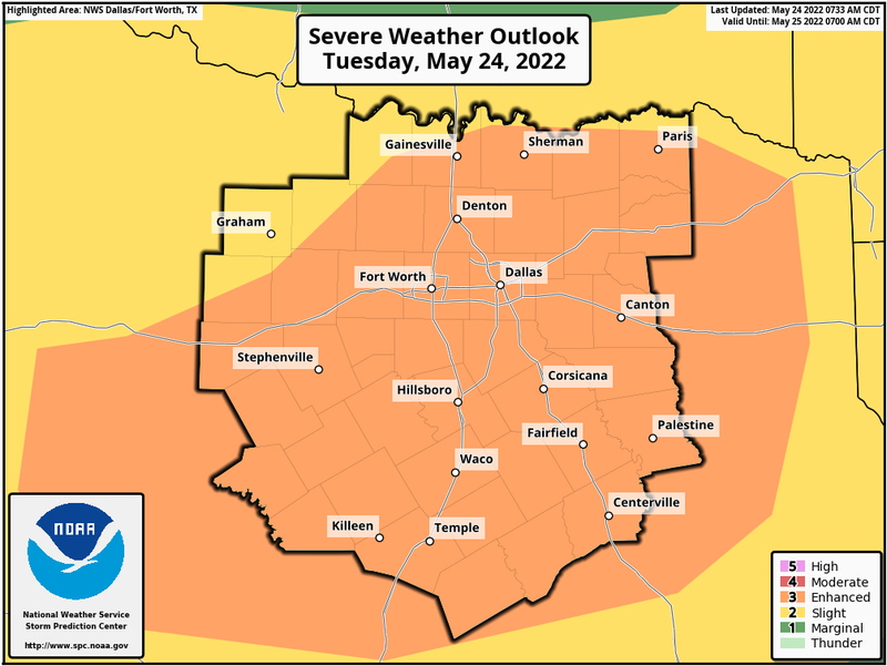 Severe Weather Threat for North Texas
