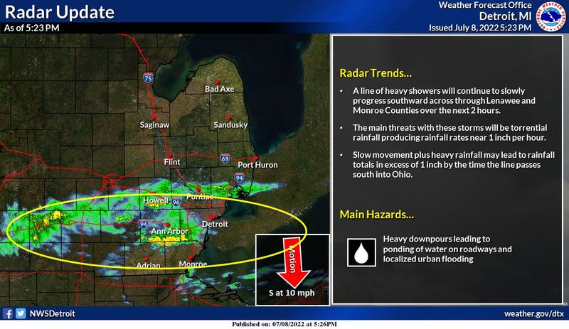 Quickly accumulating amounts of rainfall is causing flooding issues across cities in the listening area Friday evening.