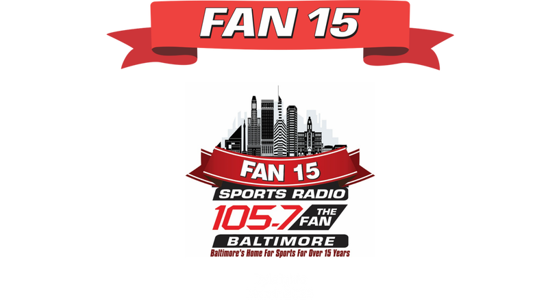 Fanniversary logo