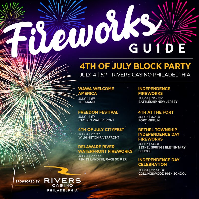 Fireworks guide 2021