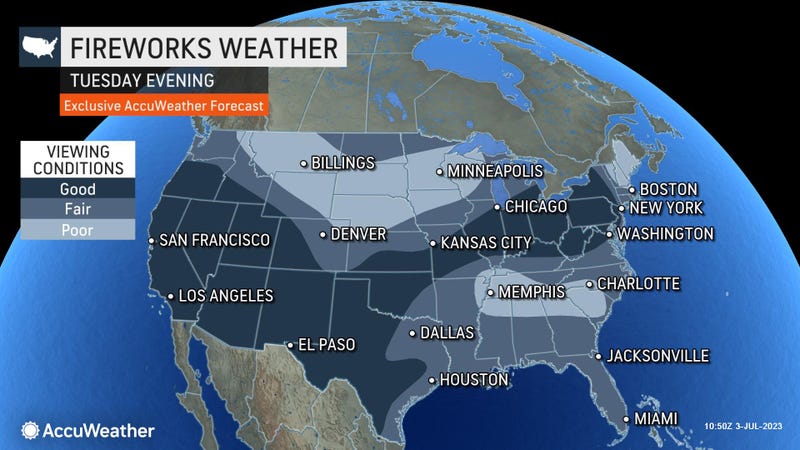 AccuWeather