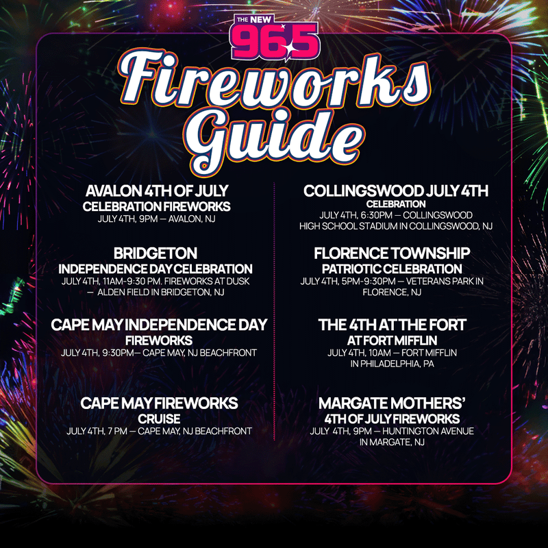 Fireworks Guide