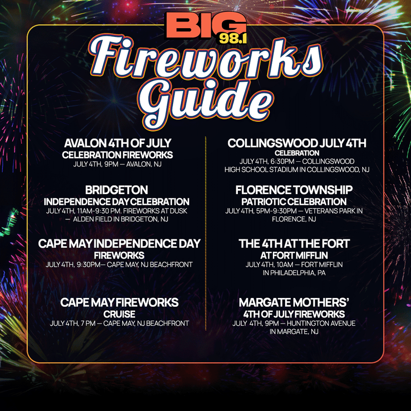 Fireworks Guide