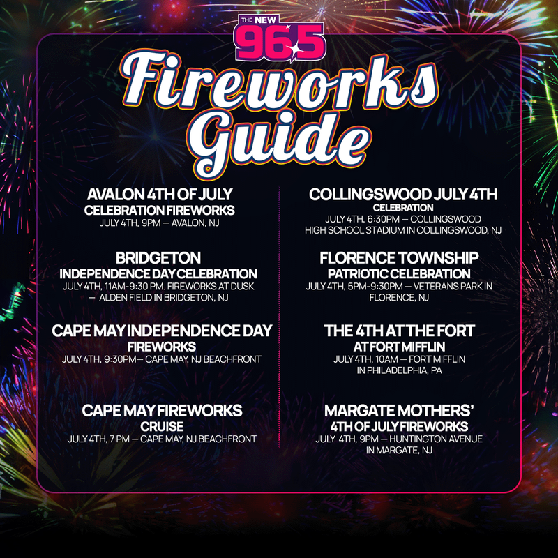 2024 Fireworks Guide