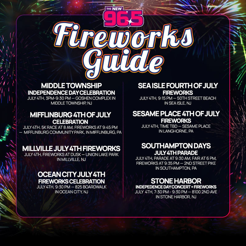 2024 Fireworks Guide