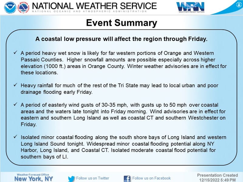 National Weather Service
