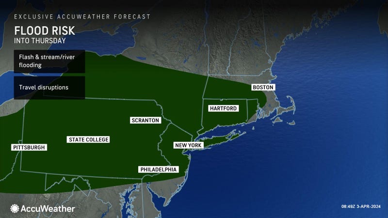 AccuWeather