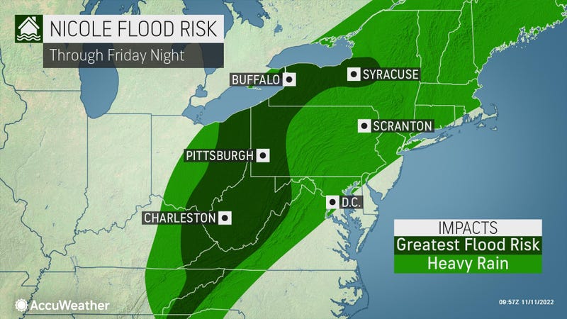 AccuWeather