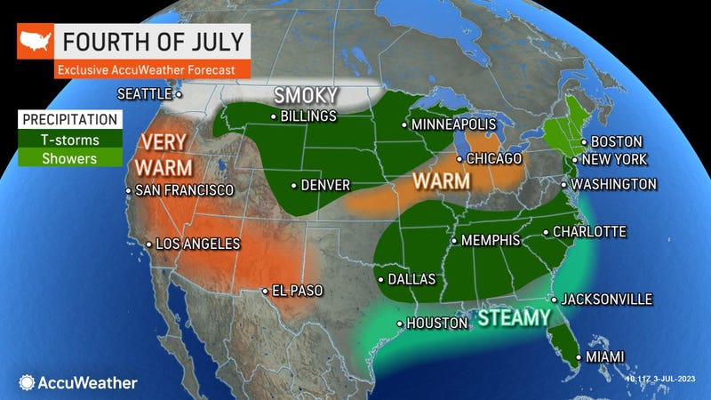 AccuWeather