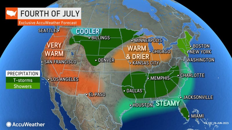 AccuWeather