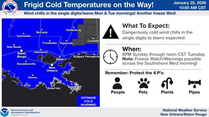 Weather Service: "Frostbite, hypothermia possible" after Arctic blast freezes New Orleans, Northshore