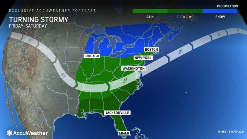 AccuWeather
