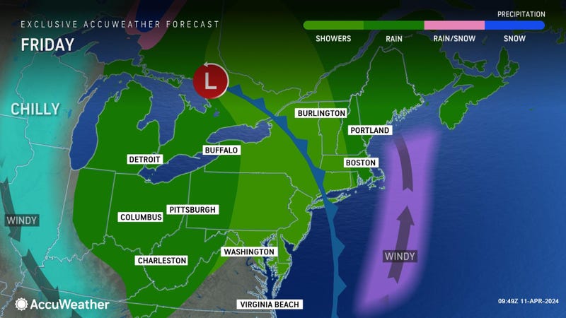AccuWeather