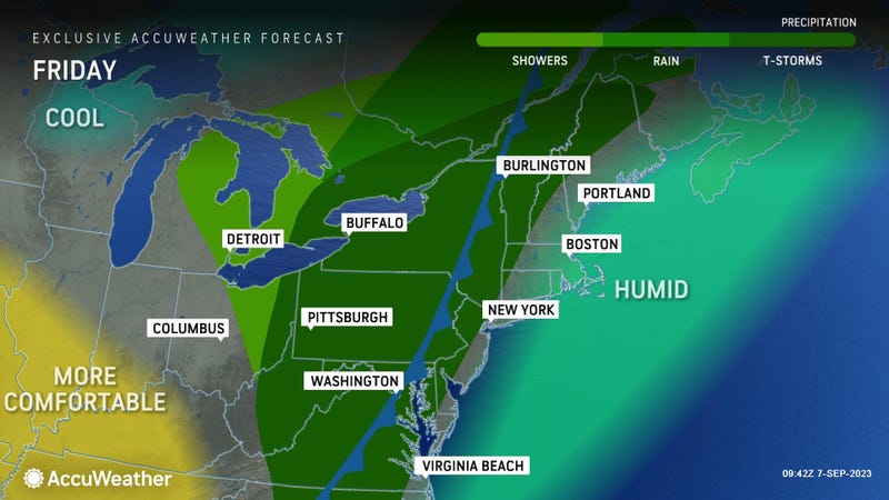 AccuWeather