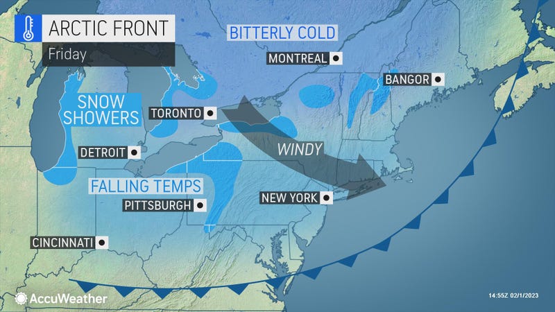 AccuWeather