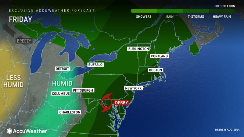 AccuWeather