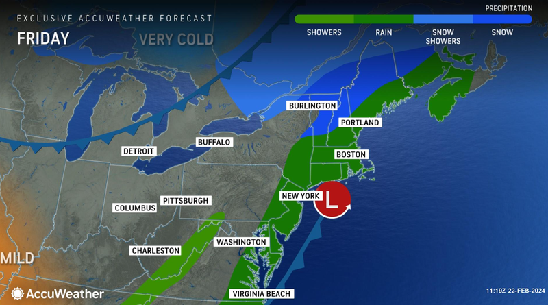 AccuWeather