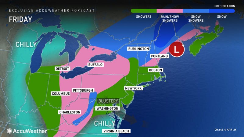 AccuWeather
