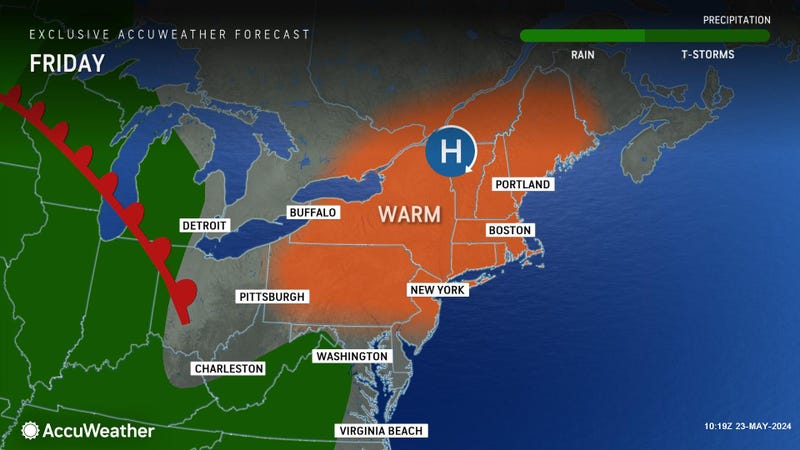 AccuWeather