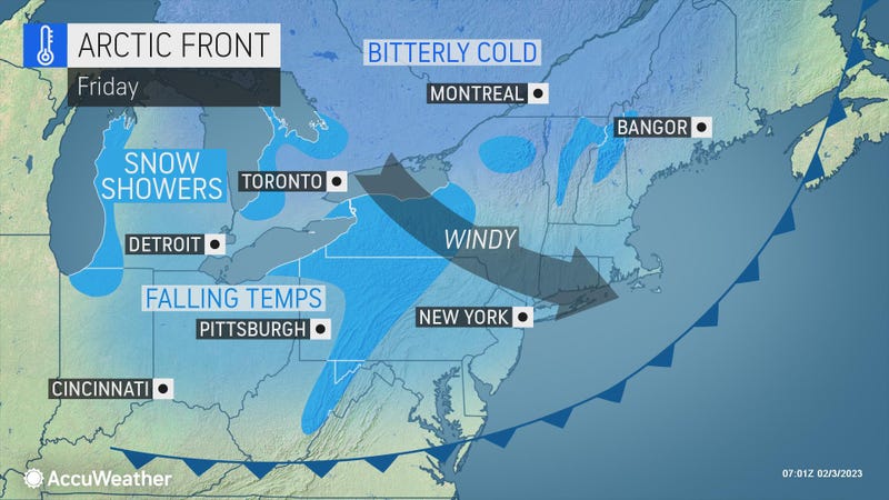 AccuWeather