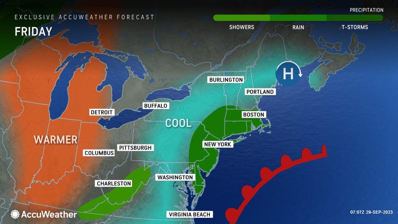 AccuWeather