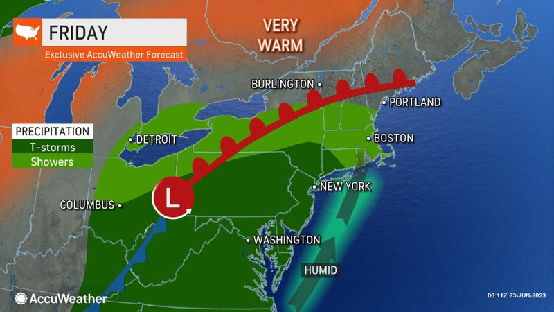 AccuWeather