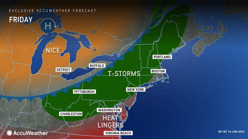 AccuWeather