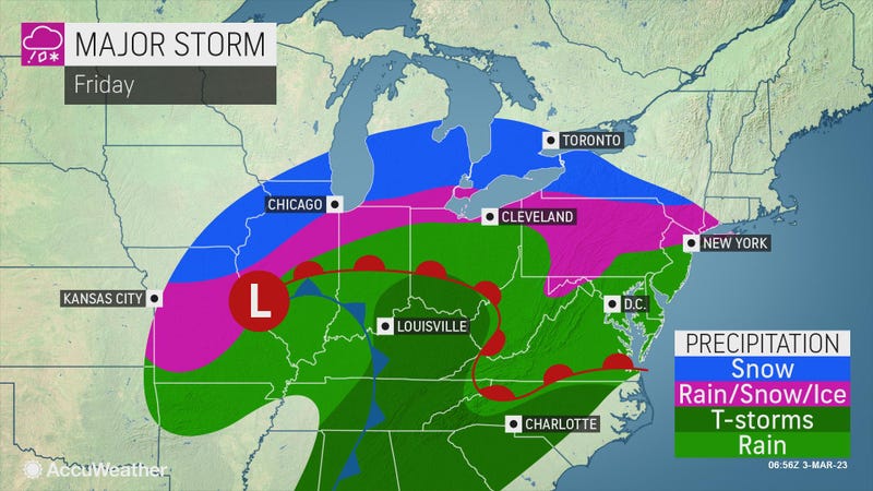 AccuWeather