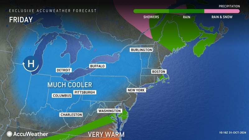 AccuWeather