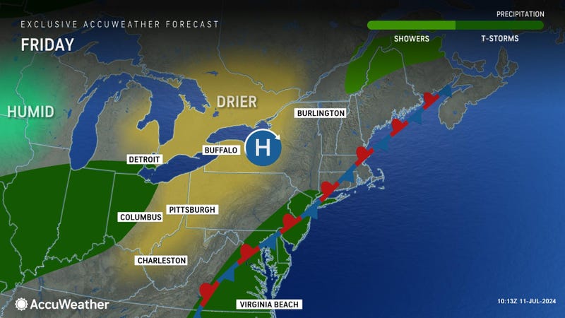 AccuWeather