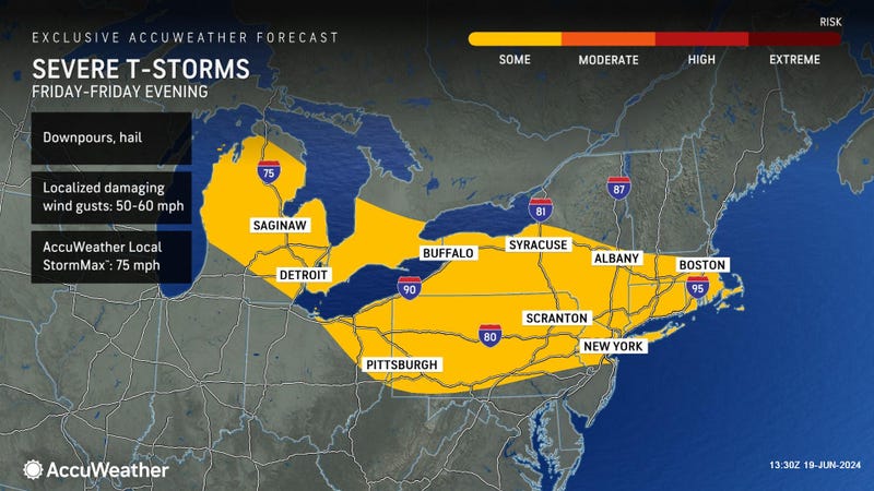 AccuWeather