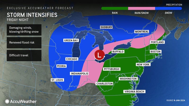 AccuWeather